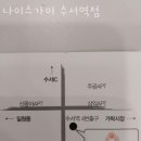 수서역나이스가이