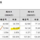 디아이티 주식회사 이미지