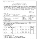 ICHEON148 네이버블로그