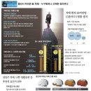 화순군 법원 앞 이미지