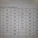 송운중학교 이미지