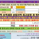 신태인광고