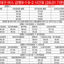 삼국유사면행정복지센터 이미지