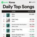 지민69 이미지