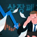 건영메디칼 이미지