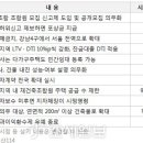 부동산 규제와 제도 이미지