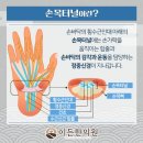 이든한의원 네이버블로그