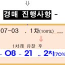 휴먼시아2단지 이미지