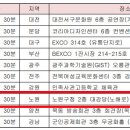 7/9(화) [민사고] 상반기 학교 설명회 이미지