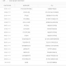 성일통신(주) 이미지