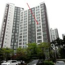 오앤유내과영상의학과의원 이미지