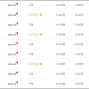 전주 시외버스터미널 이미지