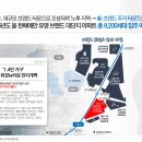 휘경11 이미지