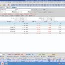 (주)디엠티 이미지