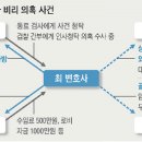 벤츠.샤넬 여검사 사진 이미지