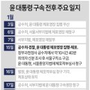 윤그래픽
