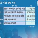 달달하네 이미지