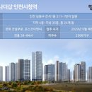 한화 노래연습장 이미지