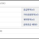 한솔동_한솔중학교 버스정류장 이미지