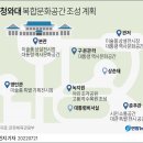 랜드마크 케이 이미지