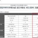 리써밋타워 이미지