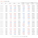 (주)제이앤티씨 | 제이앤티씨 딥리서치 분석 후기
