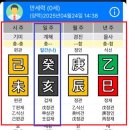 명리학 이미지