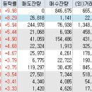 아남엔지니어링 이미지