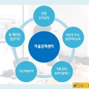 마을기업 솜씨 Daum카페