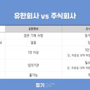 애플코리아 유한회사 이미지