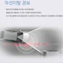 파인드라이브 IQ IoT 1.0v - 안전운전도우미 활용편 이미지