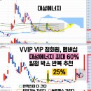 (주)안일석유 | 7월31일 흥구석유 한국석유 STX그린로지스 대한해운 흥아해운 대성에너지 지에스이 현대약품 SG 다스코...