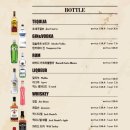 브롱스브루잉컴퍼니 광안리BP점 네이버블로그