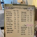 1974유달동미스박 이미지