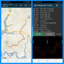 6091농장 | 영등지맥 2구간 (동산령~덕강재)