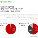 라포르애드