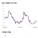 11650-16-16-1 이미지