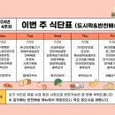 올리브찬방