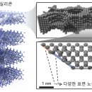 그린종합시장 이미지