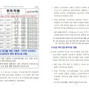 2020.08.25 교육부 보도자료 브리핑 이미지