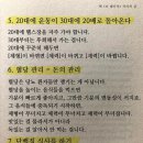 타이탄도파민