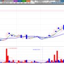 한일사이언스 이미지