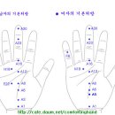 수지침 이미지