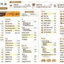 동네커피 네이버블로그