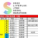 2022 JTBC마라톤 대회기록 이미지