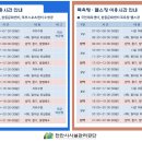 천안실내수영장 이미지