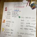 진로탐색&심리코칭 이미지