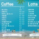 열우물동암 이미지