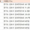 배가네김밥&만두 이미지