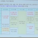 교하고등학교 이미지